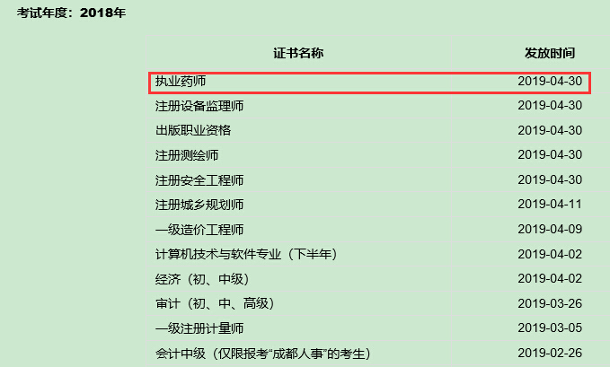 ɶ2018Ȉ(zh)I(y)ˎϸC(sh)430_(ki)ʼl(f)