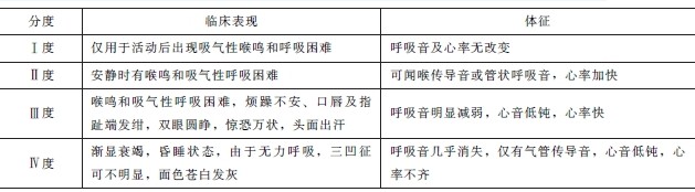 2019lcϵy(tng)ԸȾԺס֧ײ˵o