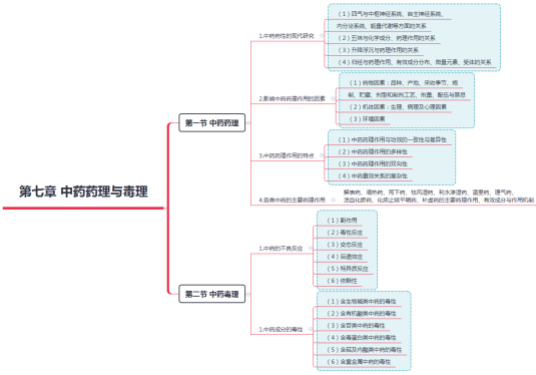 2019̘IˎˎWI֪Rһ˼SD(7)