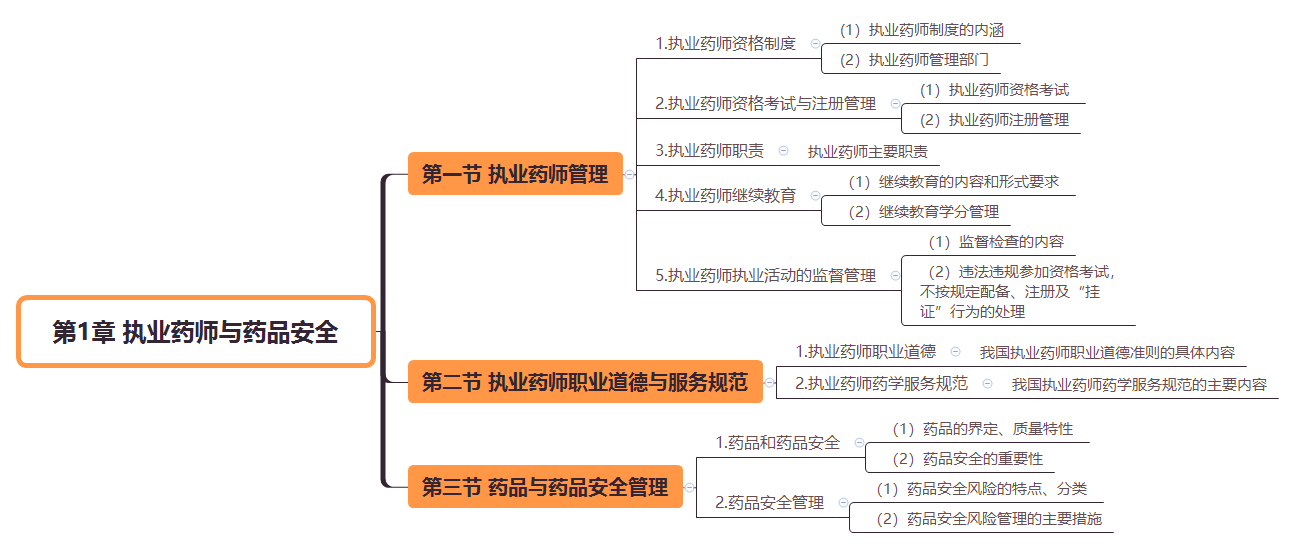 2019̘Iˎˎ¹cҎ˼SD(1)