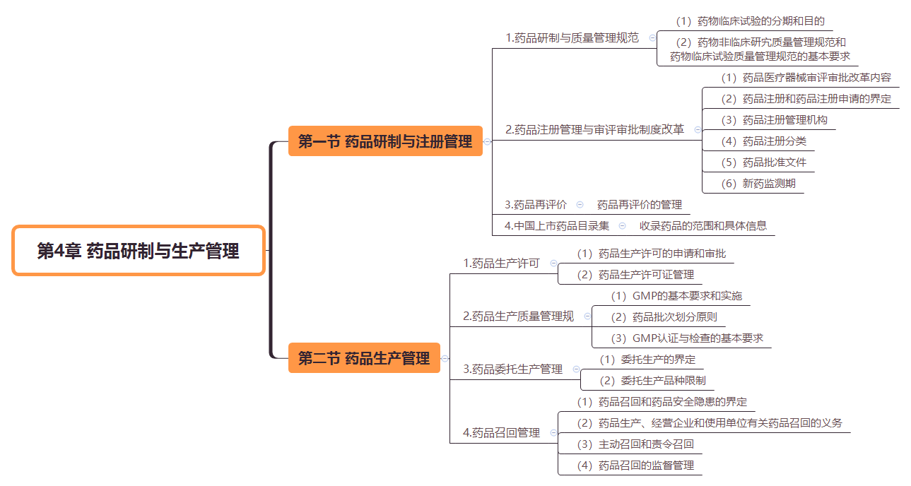 2019̘Iˎˎ¹cҎ˼SD(4)