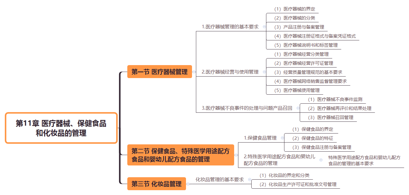 2019̘Iˎˎ¹cҎ˼SD(11)