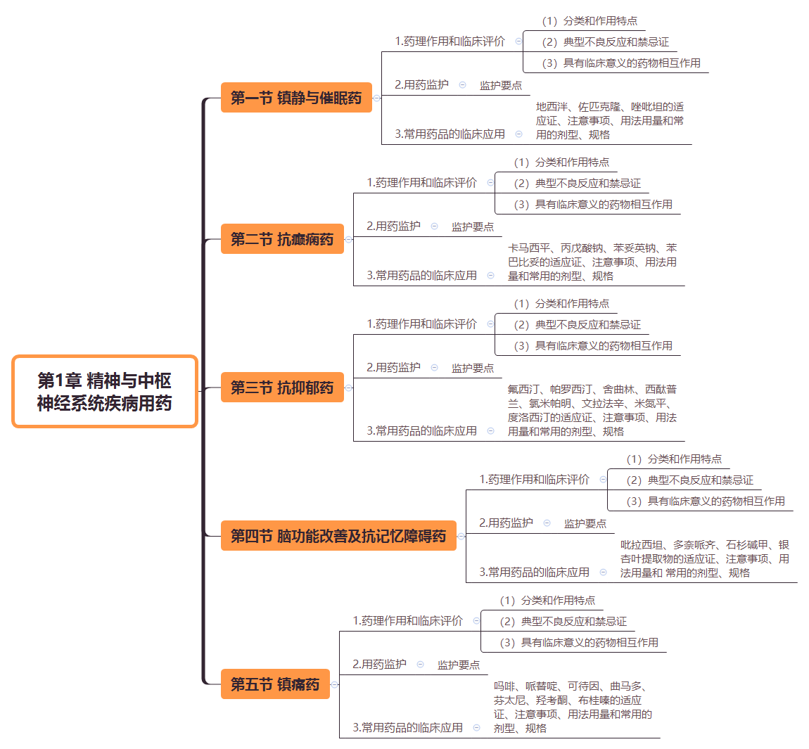 2019̘IˎˎWI֪R˼SD(1)