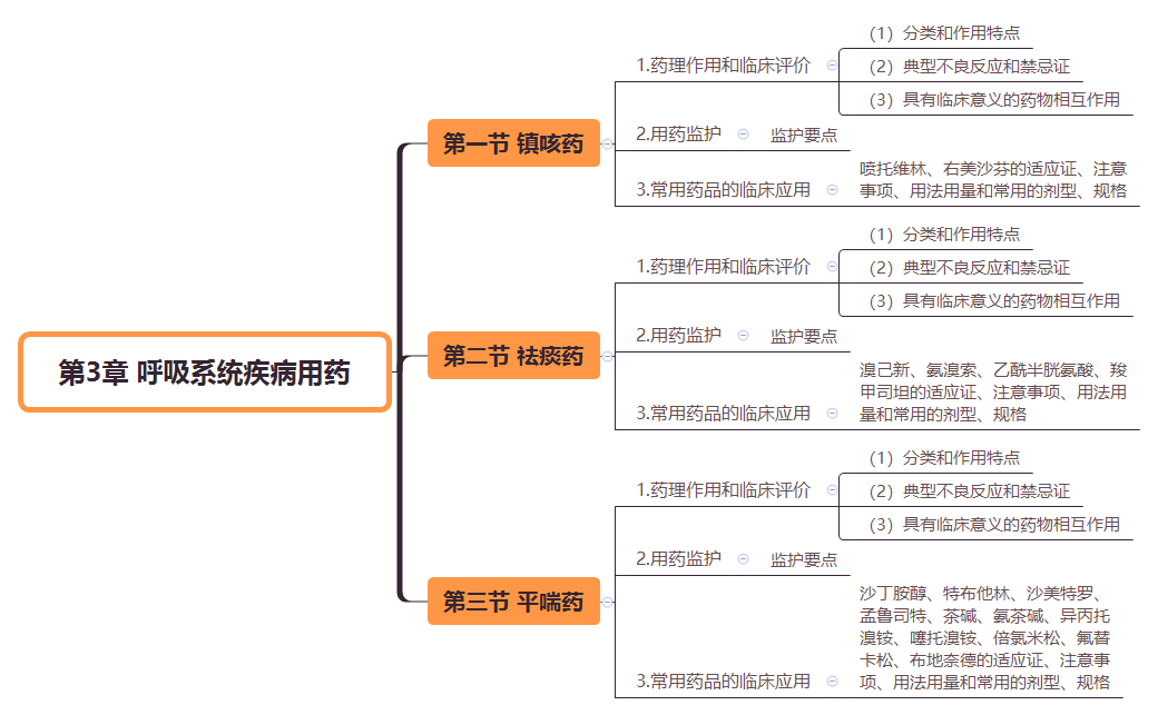 2019̘IˎˎWI֪R˼SD(3)