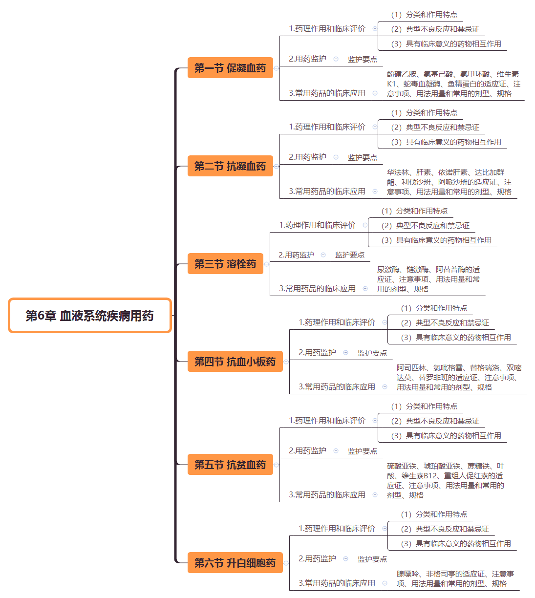 2019̘IˎˎWI֪R˼SD(6)