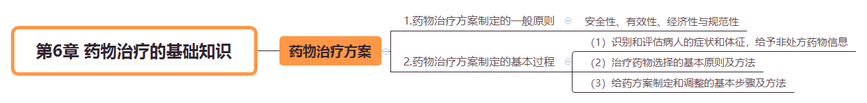 2019̘IˎˎWC֪R˼SD(6)