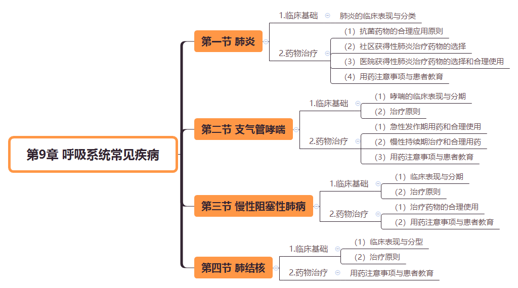 2019̘IˎˎWC֪R˼SD(9)