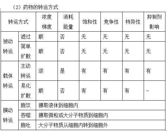 2019(zh)I(y)ˎˎW(xu)I(y)֪Rһ֪Rc(din)(21)
