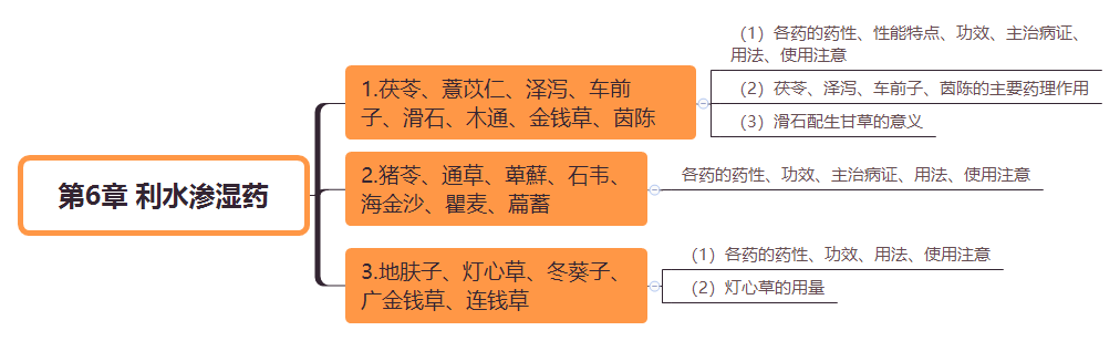 2019̘IˎˎWI֪R˼SD(6)