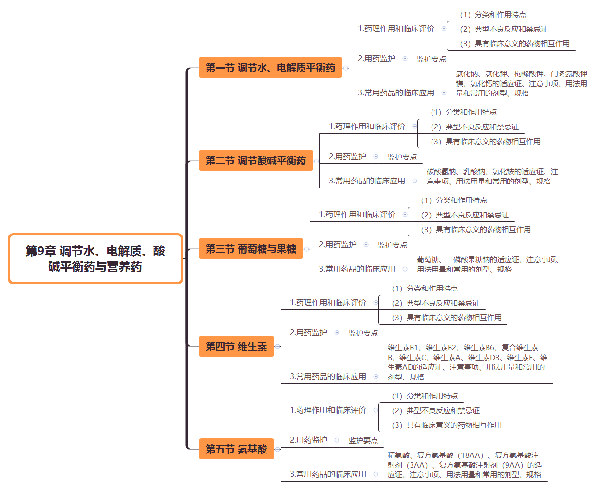 2019̘IˎˎWI֪R˼SD(9)