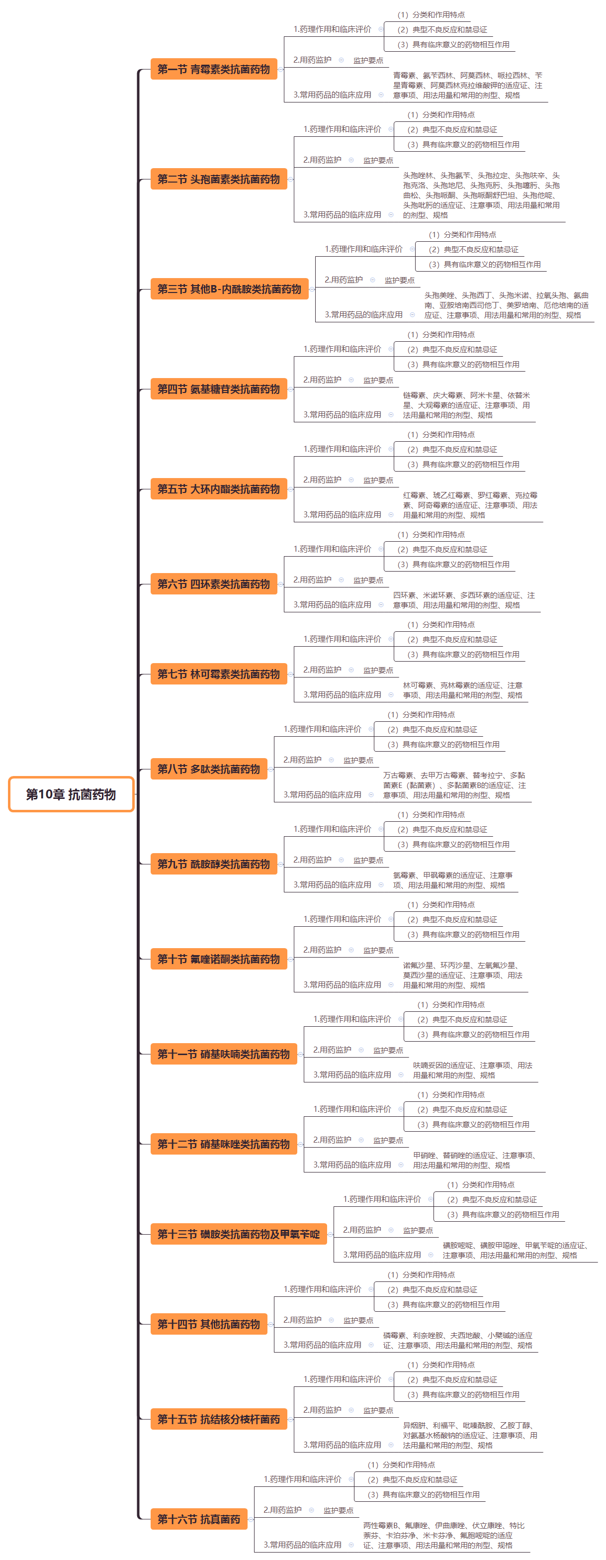 2019̘IˎˎWI֪R˼SD(10)