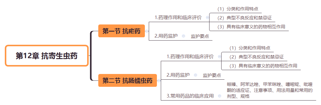 2019̘IˎˎWI֪R˼SD(12)