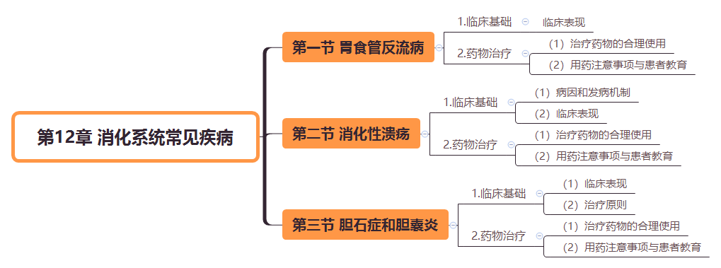 2019̘IˎˎWC֪R˼SD(12)