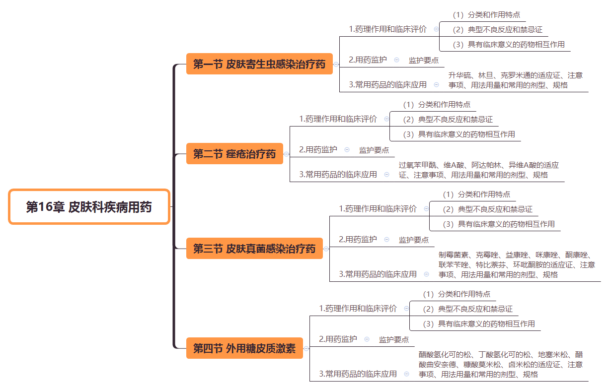 2019̘IˎˎWI֪R˼SD(16)
