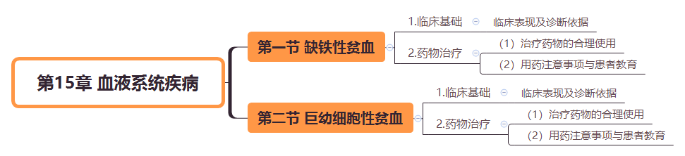 2019̘IˎˎWC֪R˼SD(15)
