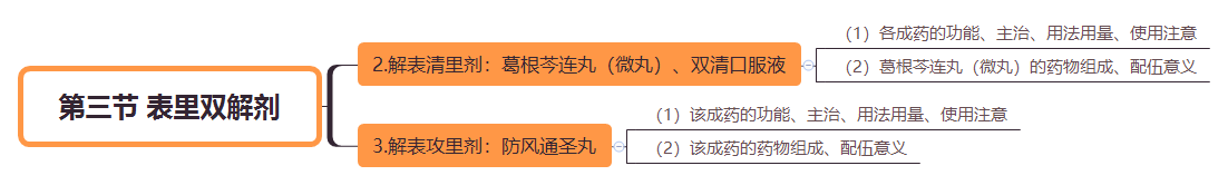 2019̘IˎˎWI֪R˼SD(22)