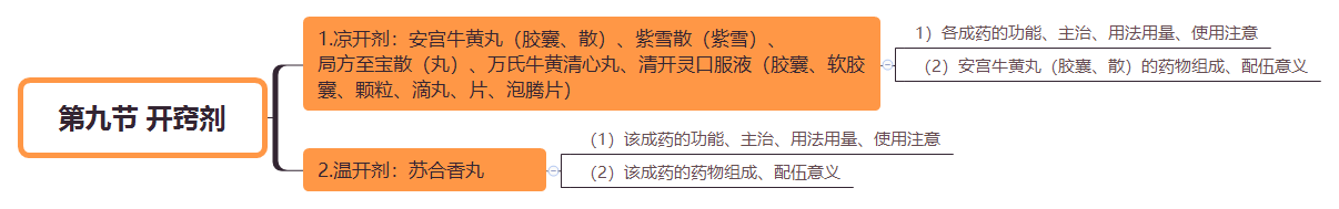 2019̘IˎˎWI֪R˼SD(22)