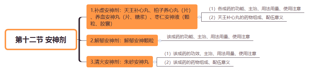 2019̘IˎˎWI֪R˼SD(22)