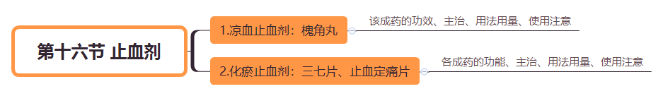 2019̘IˎˎWI֪R˼SD(22)