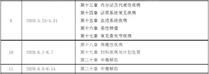 2020(zh)I(y)ˎԇˎW(xu)C֪RA(y)(x)Ӌ
