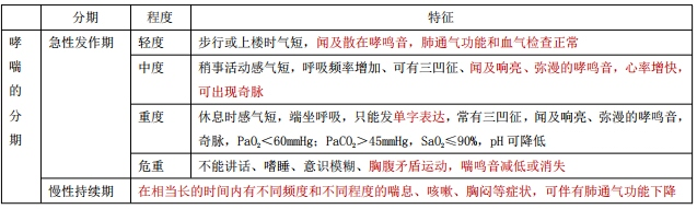 2021(zh)I(y)ˎˎC֪R(sh)c(din)RF(xin)c