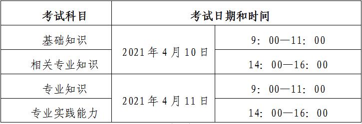 2021lIgYԇ֪ͨ