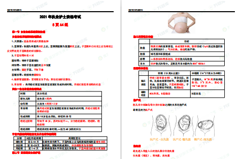 24Сr(sh)񱳣o(h)ʿǰ5A4Ϳ@Щ