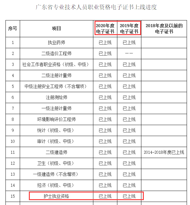 V|ʡ2020꼰2019o(h)ʿYԇC(sh)Ͼ(xin)