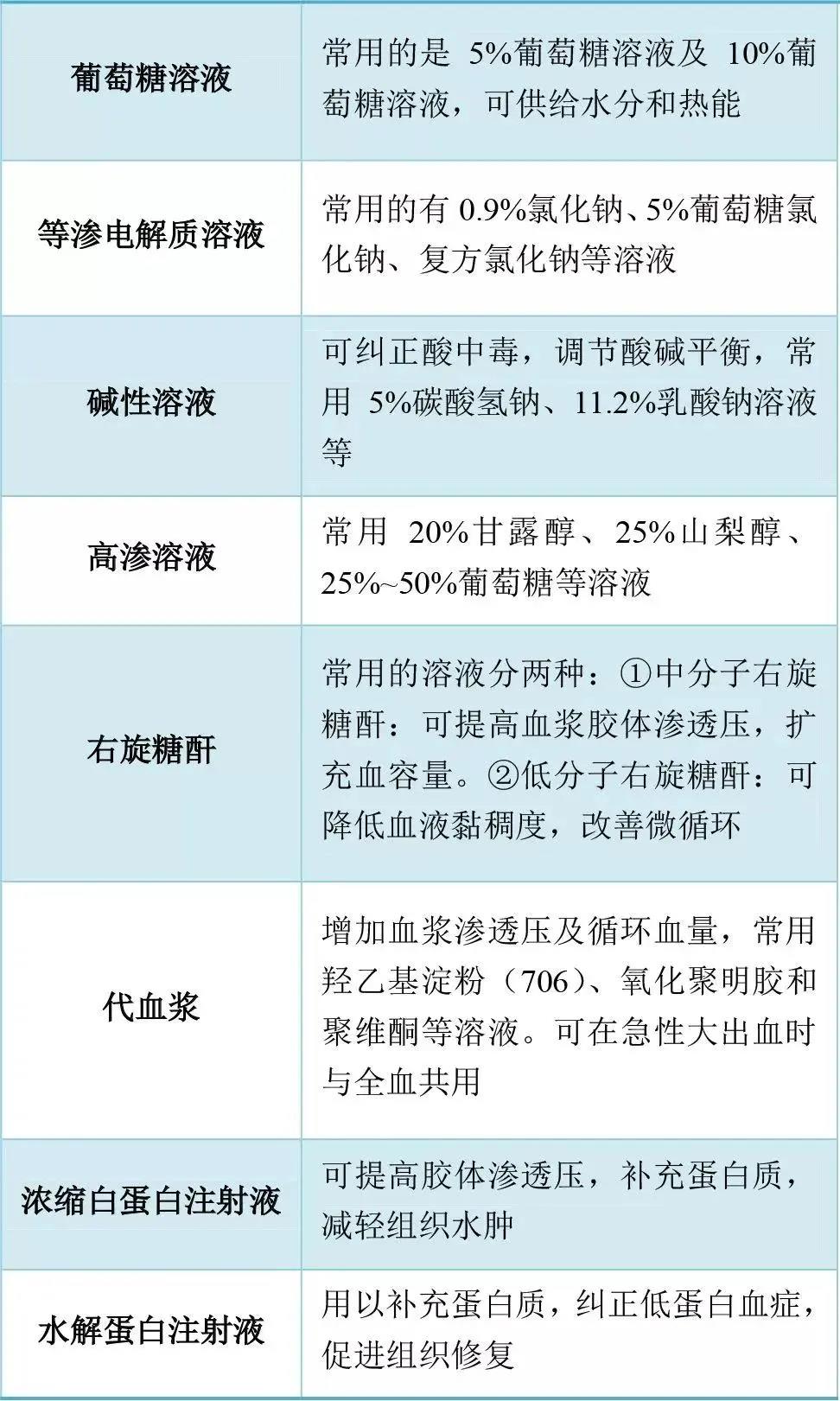 2022oʿ(zh)I(y)Yԇرc(13)