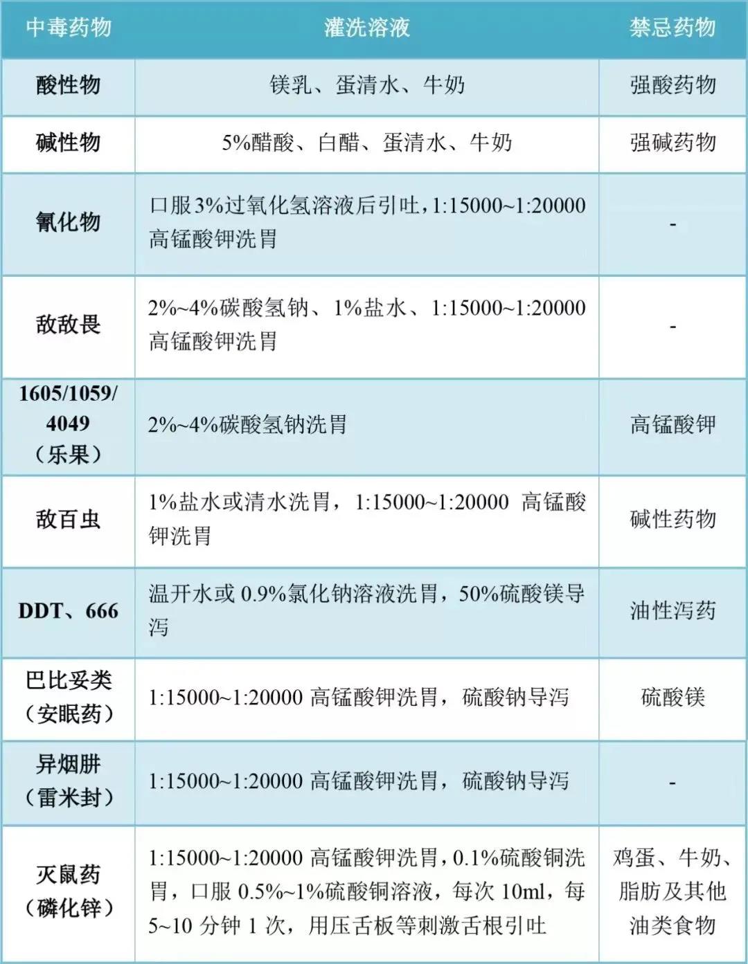 2022oʿ̘IYԇرc(15)