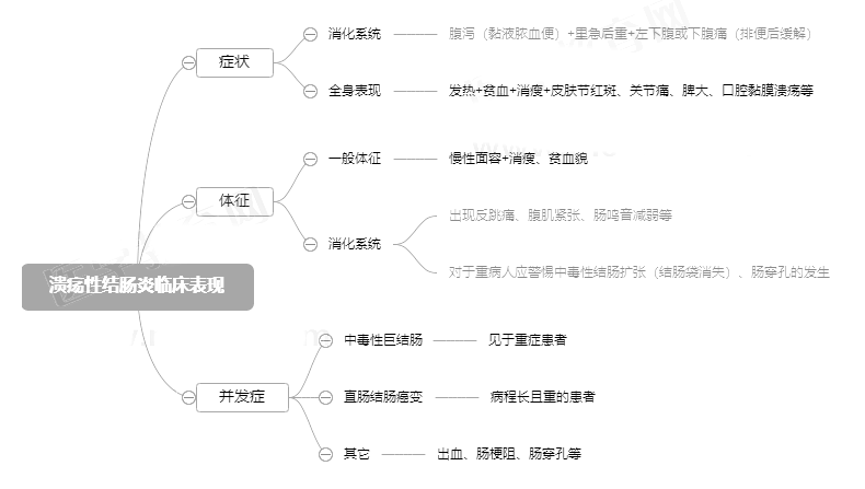 2022o俼֪RcԽYcRF