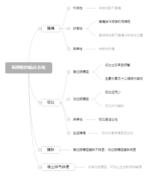 2022o俼֪RccRF