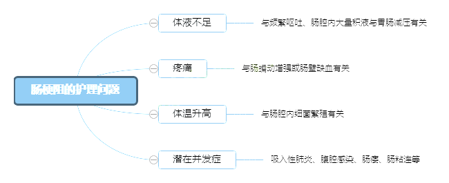 2022o俼֪Rcco톖}