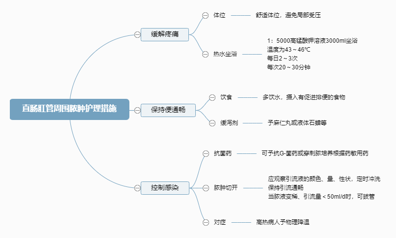 2022o俼֪Rcֱcع܇ē[oʩ