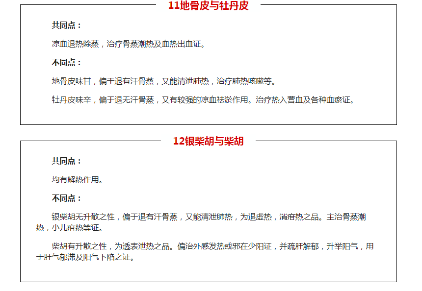 2021(zh)I(y)ˎ_̱ر53M117ζˎЧͬc(din)(du)