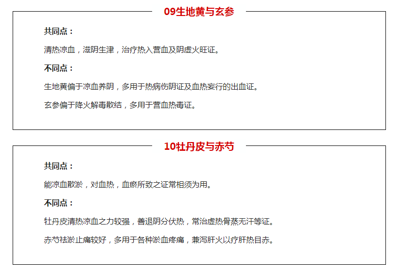 2021(zh)I(y)ˎ_̱ر53M117ζˎЧͬc(din)(du)