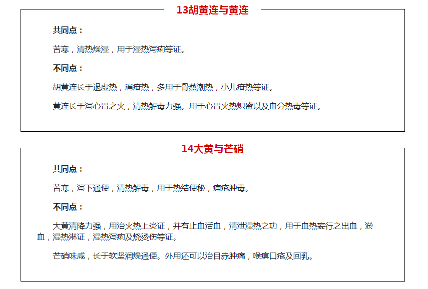 2021(zh)I(y)ˎ_̱ر53M117ζˎЧͬc(din)(du)