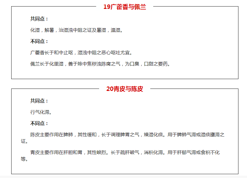 2021(zh)I(y)ˎ_̱ر53M117ζˎЧͬc(din)(du)