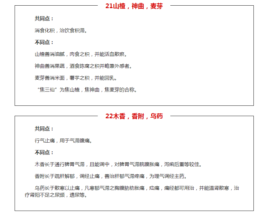 2021(zh)I(y)ˎ_̱ر53M117ζˎЧͬc(din)(du)