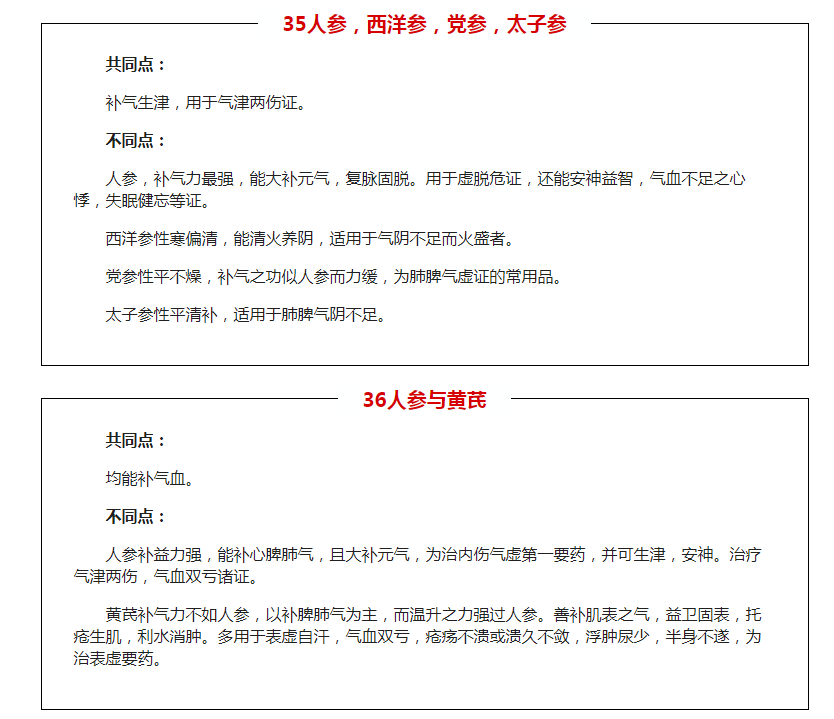 2021(zh)I(y)ˎ_̱ر53M117ζˎЧͬc(din)(du)