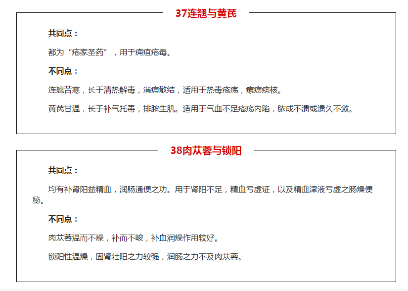 2021(zh)I(y)ˎ_̱ر53M117ζˎЧͬc(din)(du)