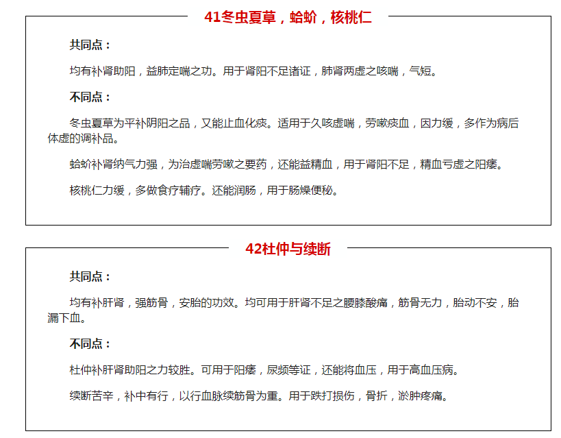 2021(zh)I(y)ˎ_̱ر53M117ζˎЧͬc(din)(du)
