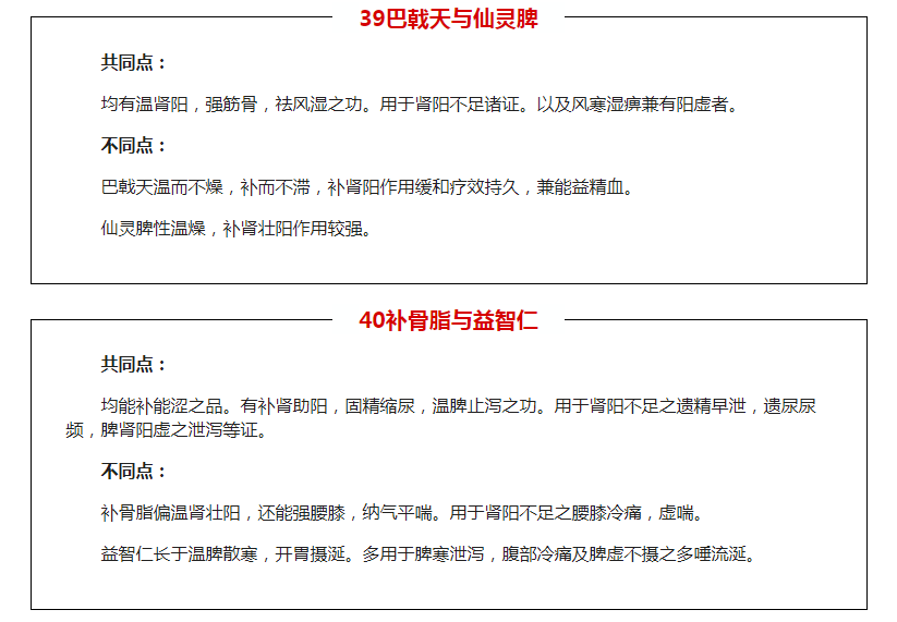 2021(zh)I(y)ˎ_̱ر53M117ζˎЧͬc(din)(du)