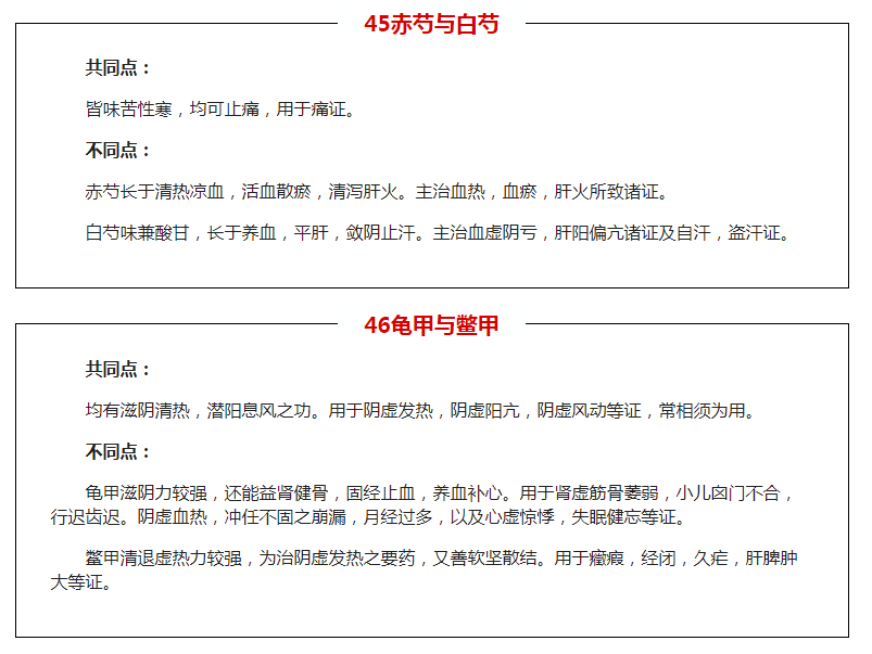 2021(zh)I(y)ˎ_̱ر53M117ζˎЧͬc(din)(du)