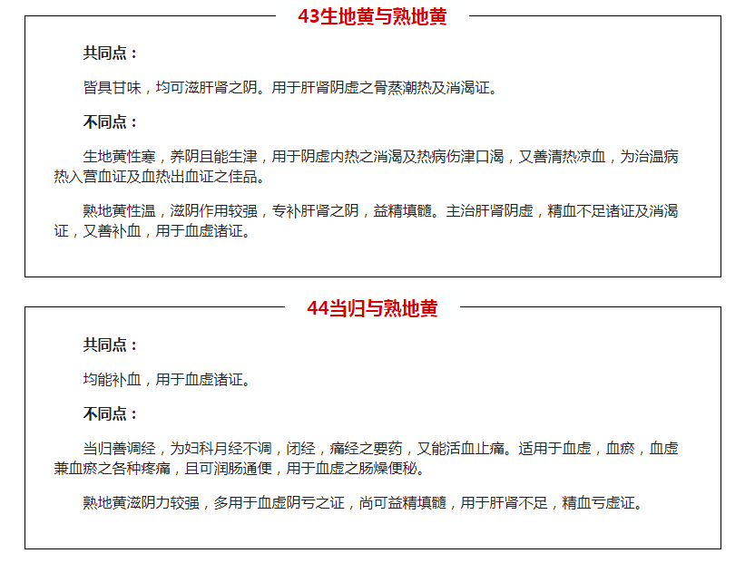 2021(zh)I(y)ˎ_̱ر53M117ζˎЧͬc(din)(du)