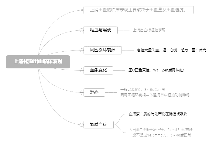 2022o俼֪RcѪRF