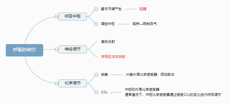 2022o俼֪Rc{