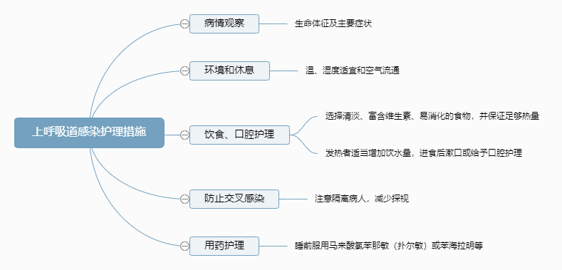 2022o(h)俼֪RcϺȾo(h)ʩ
