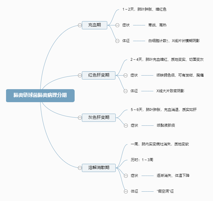 2022o俼֪Rcײ