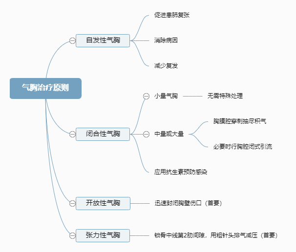 2022o俼֪Rcίԭt